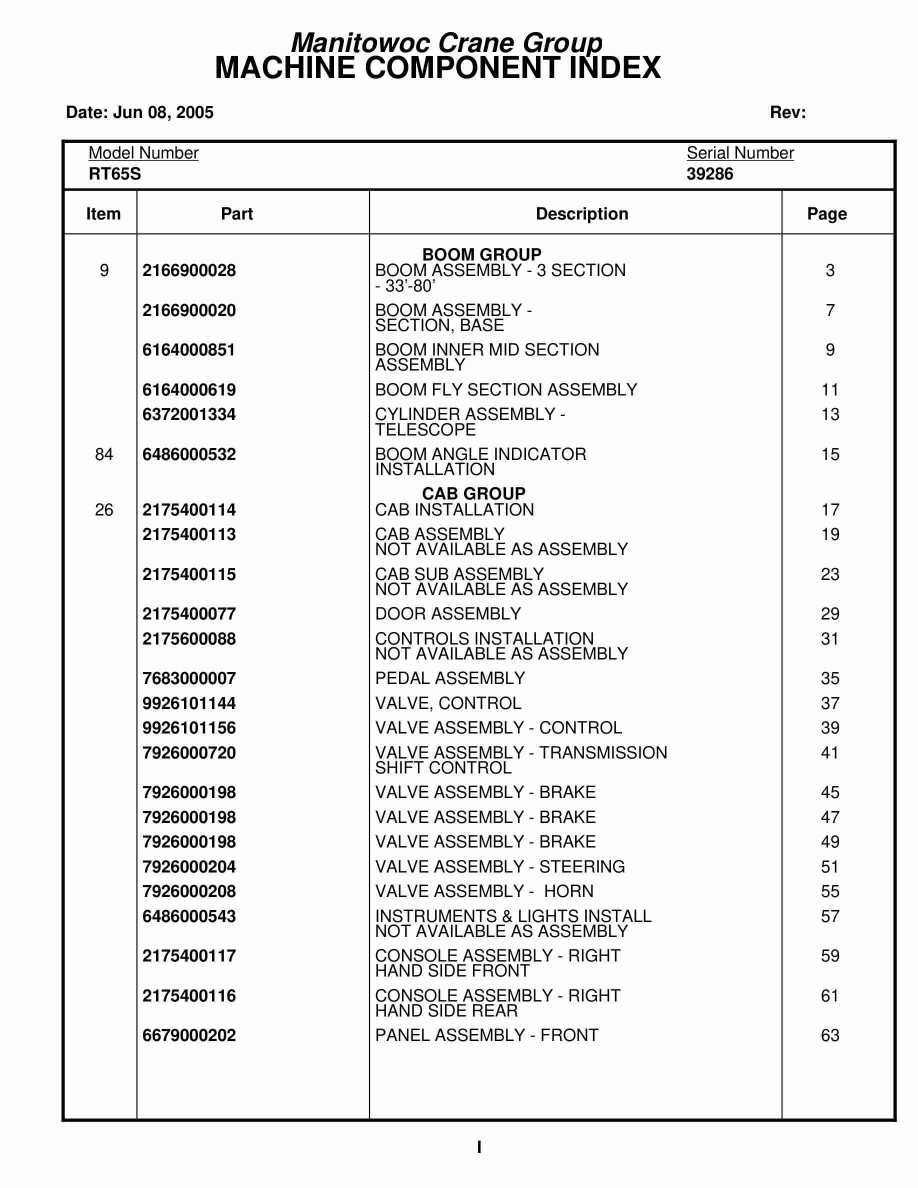 Grove RT65S Crane Parts Manual 39286 2005