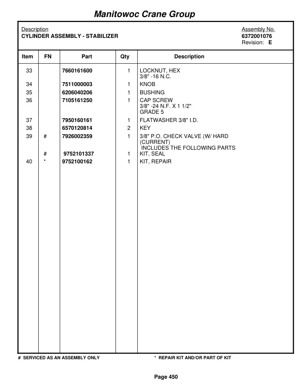 Grove RT65S Crane Parts Manual 39286 2005 3 Grove RT65S Crane Parts Manual 39286 2005-3