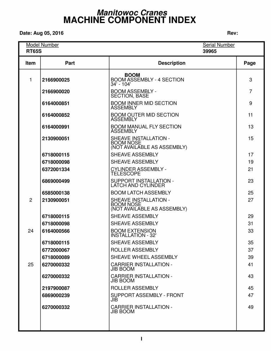 Grove RT65S Crane Parts Manual 39965 2016
