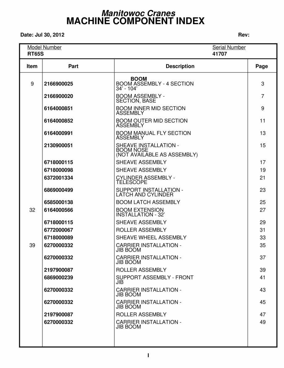 Grove RT65S Crane Parts Manual 41707 2012