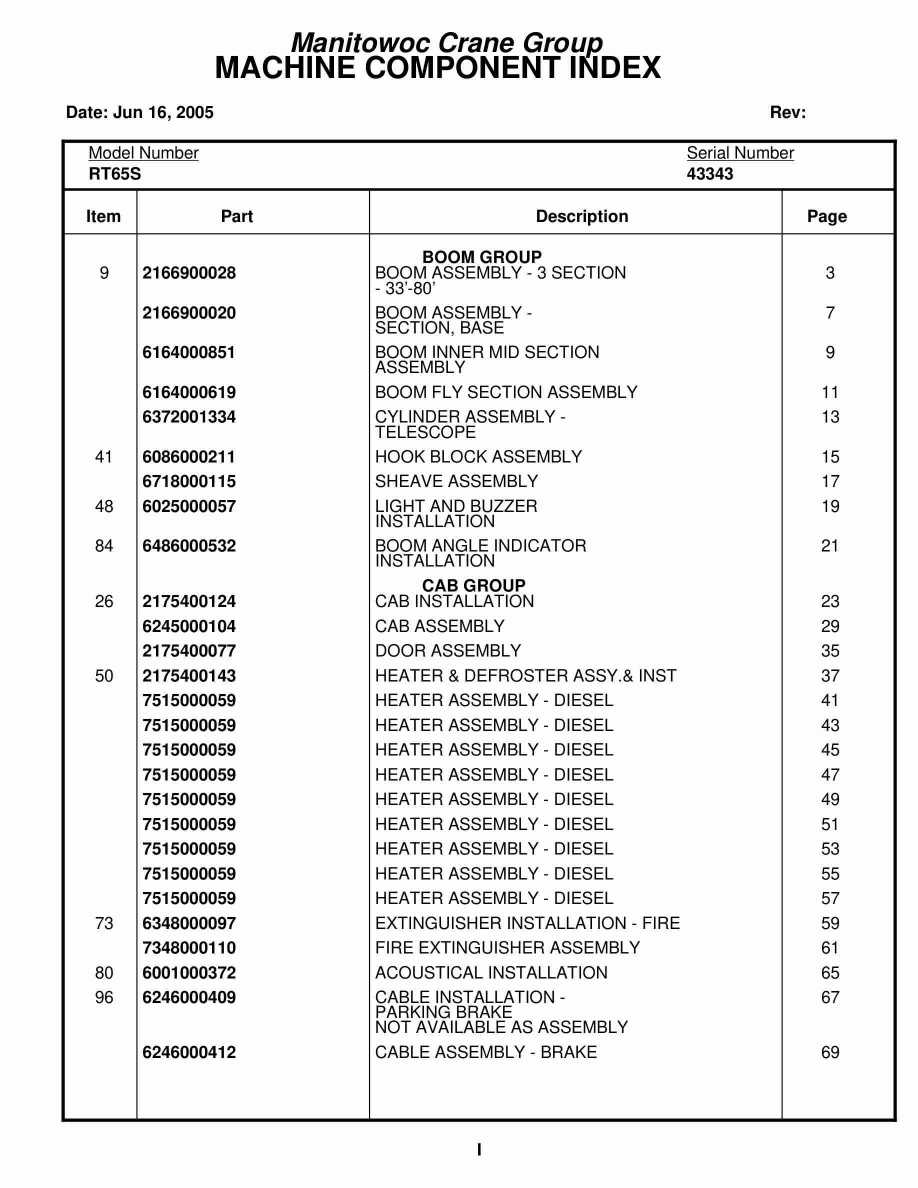 Grove RT65S Crane Parts Manual 43343 2005