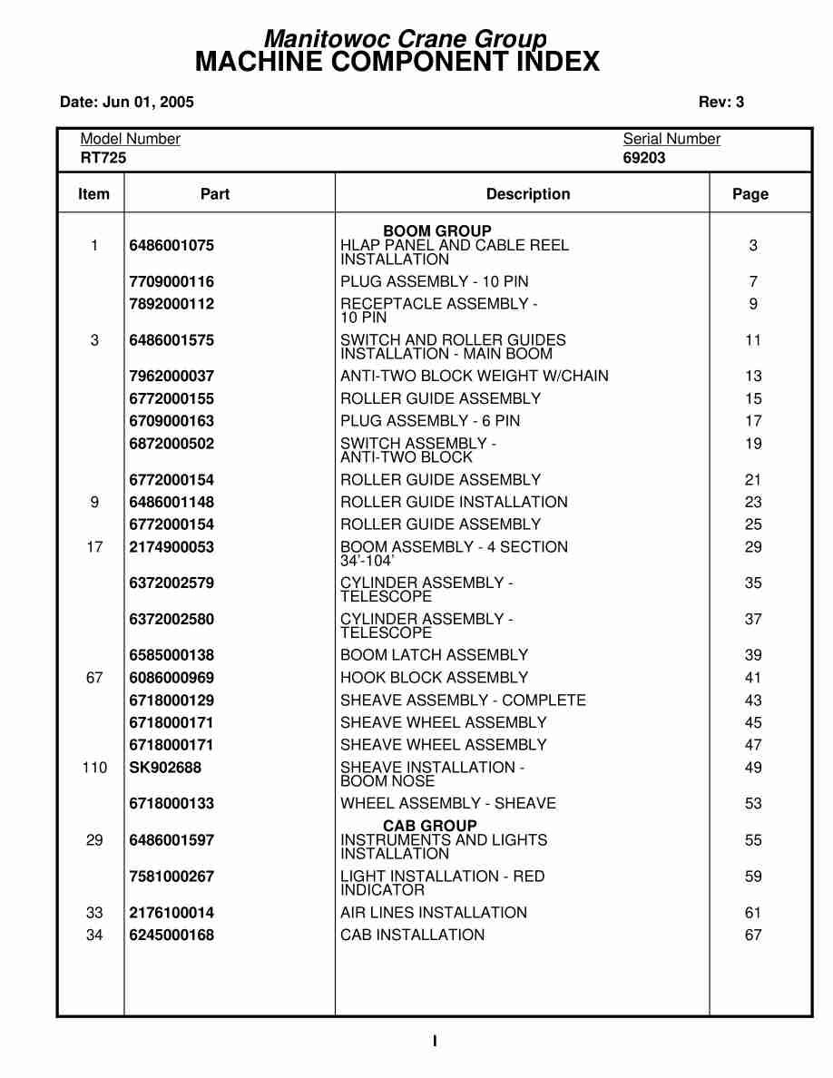 Grove RT725 Crane Parts Manual 6920 2005