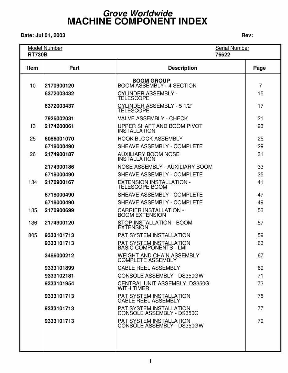 Grove RT730B Crane Parts Manual 76622 2003
