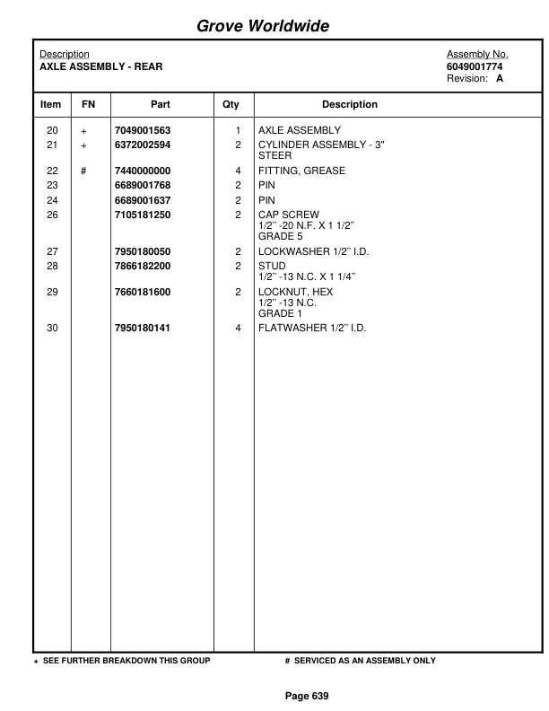 Grove RT730B Crane Parts Manual 76622 2003 3 Grove RT730B Crane Parts Manual 76622 2003-3