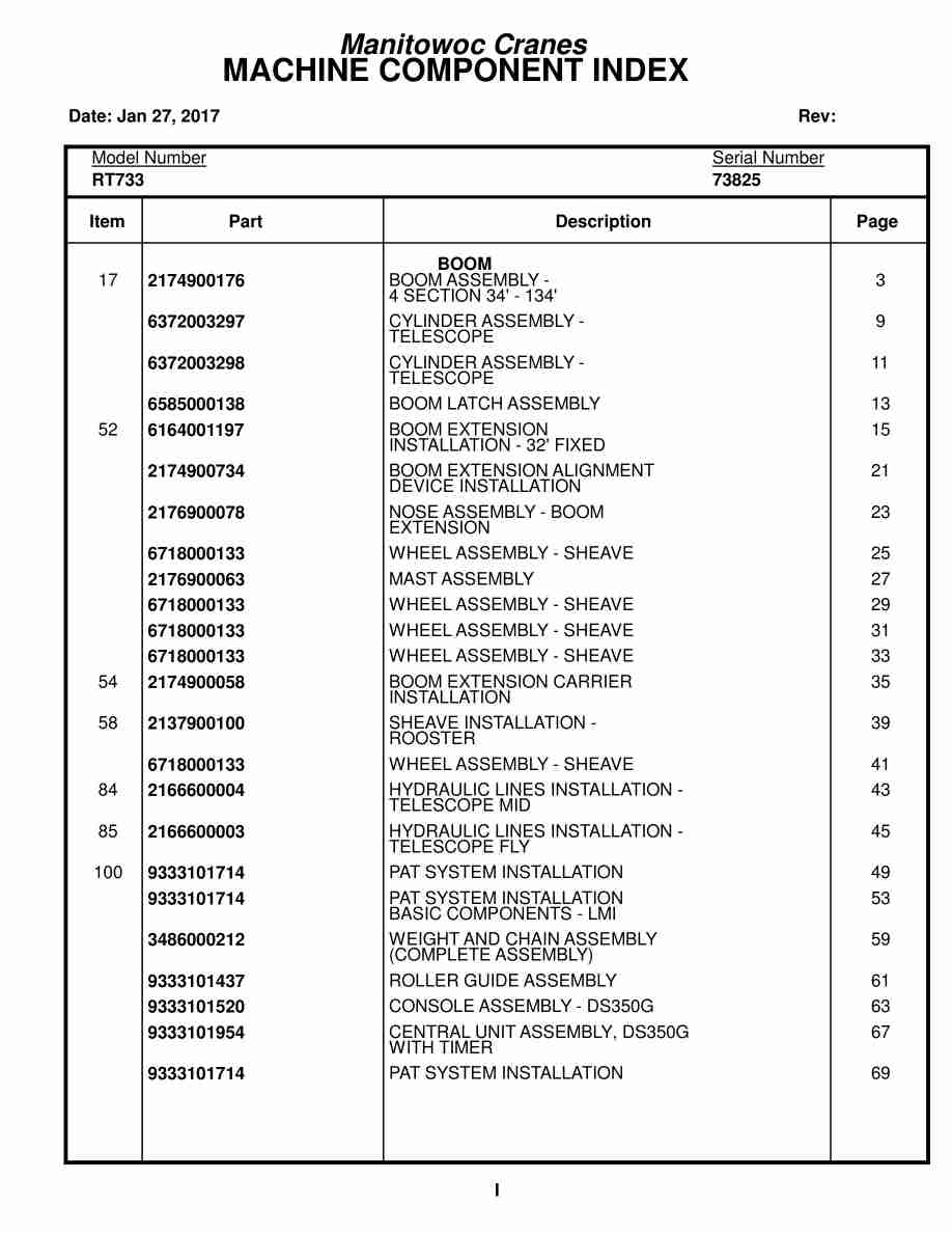 Grove RT733 Crane Parts Manual 73825 2017