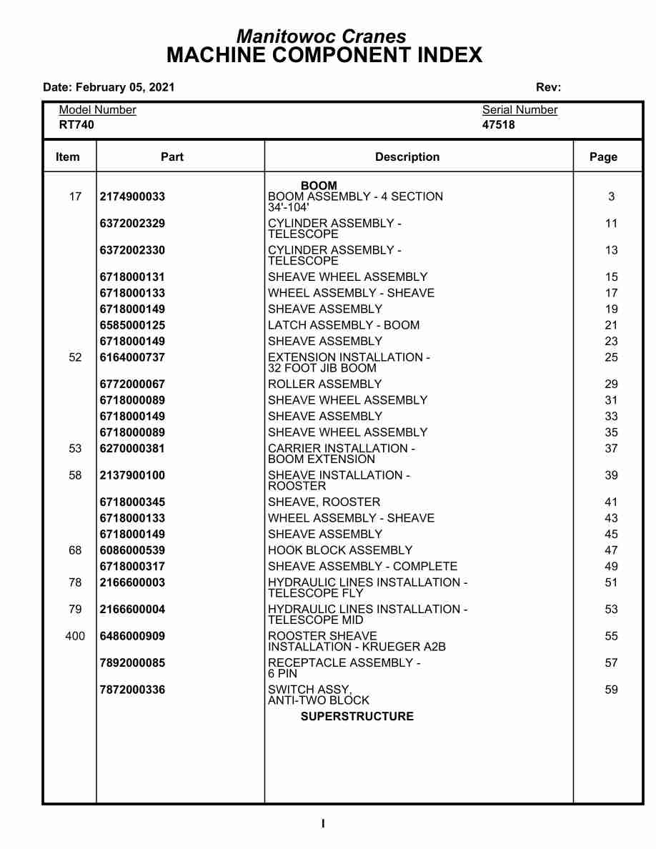 Grove RT740 Crane Parts Manual 47518 2021