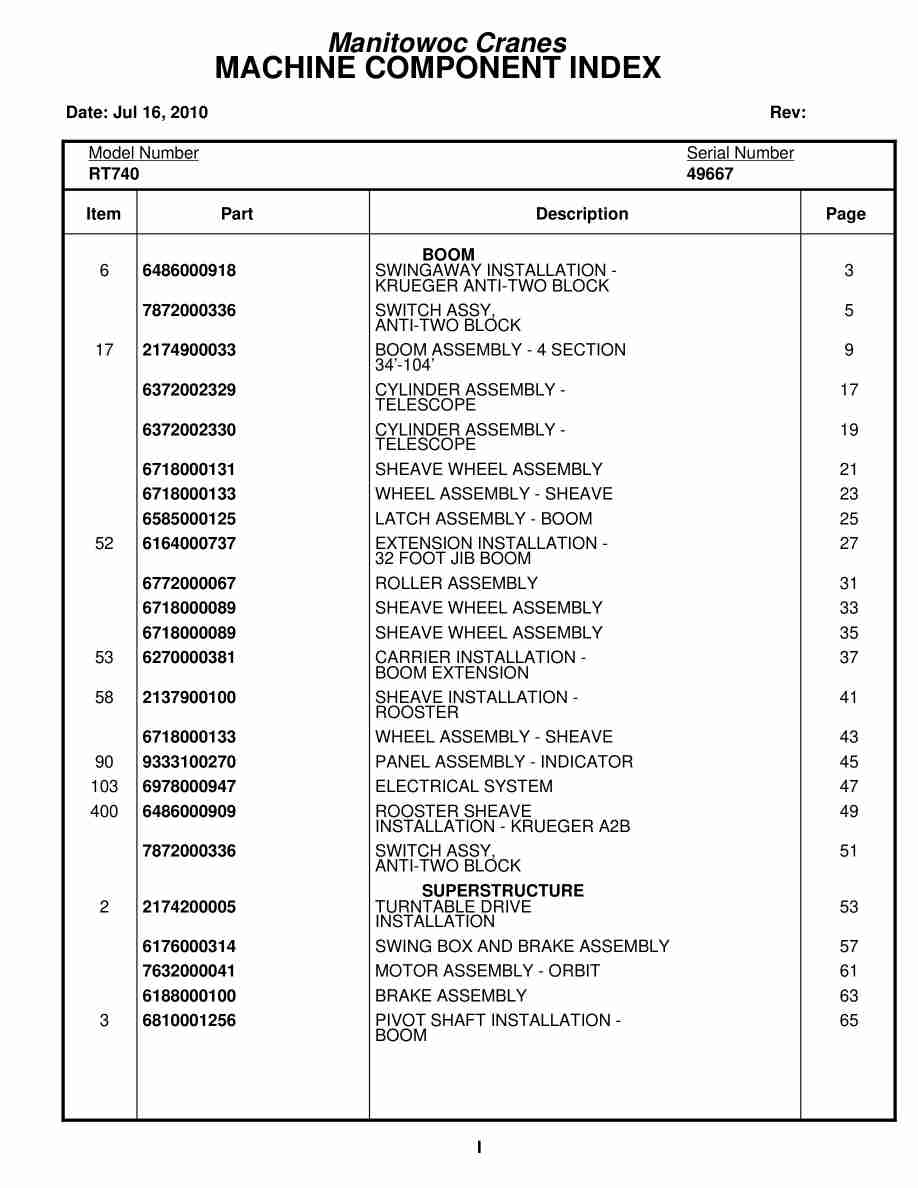 Grove RT740 Crane Parts Manual 49667 2010 1 Grove RT740 Crane Parts Manual 49667 2010