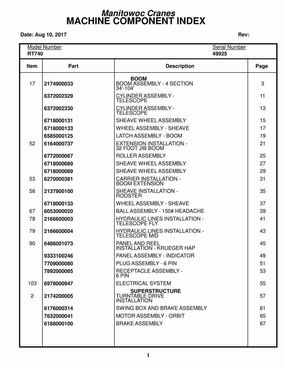 Grove RT740 Crane Parts Manual 49925 2017