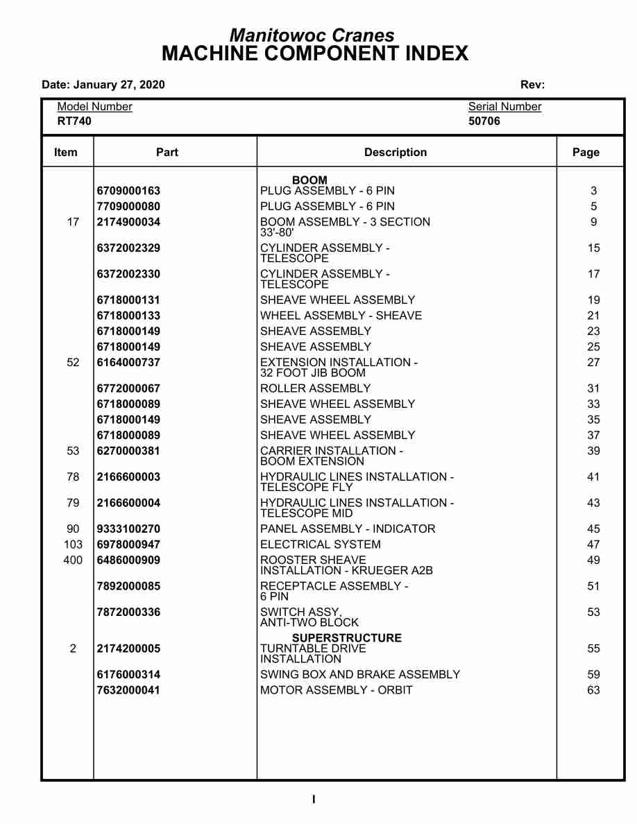 Grove RT740 Crane Parts Manual 50706 2020