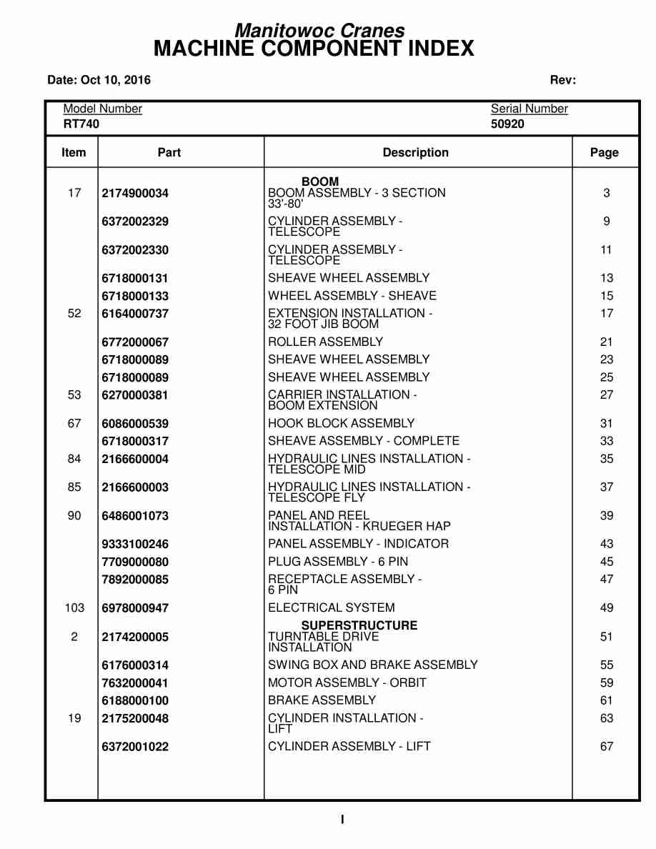 Grove RT740 Crane Parts Manual 50920 2016