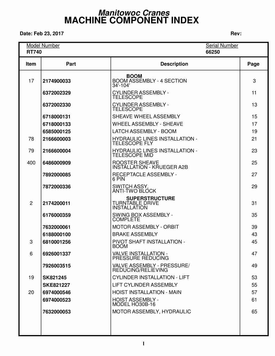 Grove RT740 Crane Parts Manual 66250 2017