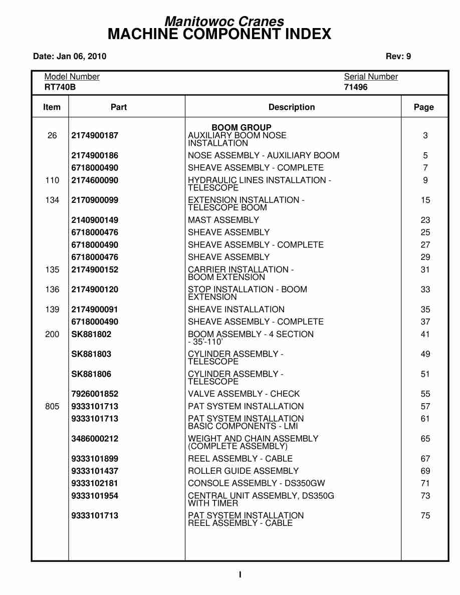 Grove RT740B Crane Parts Manual 71496 2010 1 Grove RT740B Crane Parts Manual 71496 2010