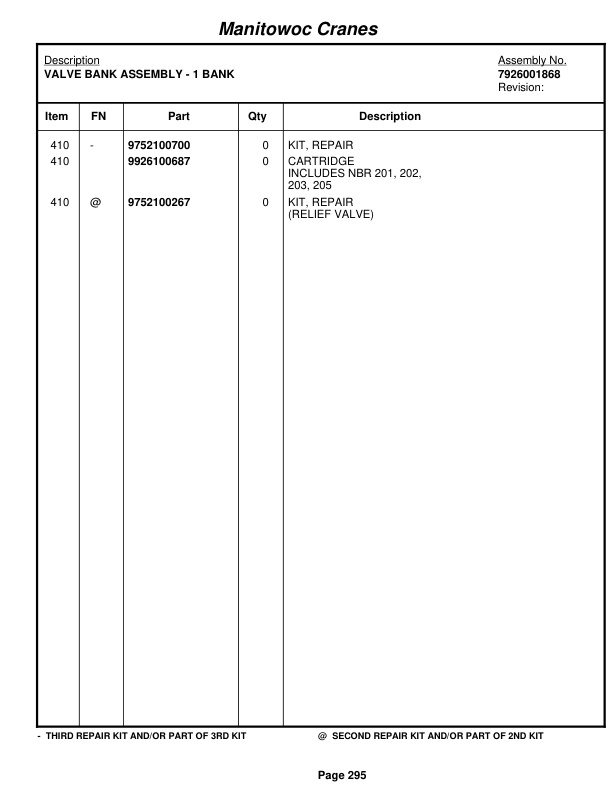 Grove RT740B Crane Parts Manual 71496 2010 2 Grove RT740B Crane Parts Manual 71496 2010-2