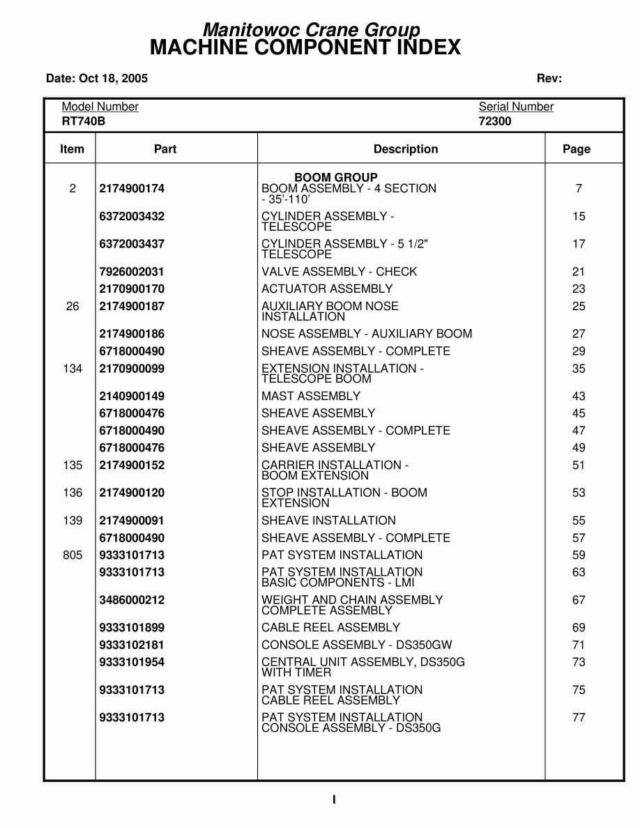 Grove RT740B Crane Parts Manual 72300 2005