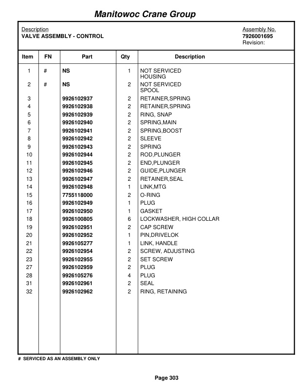 Grove RT740B Crane Parts Manual 72300 2005 2 Grove RT740B Crane Parts Manual 72300 2005-2