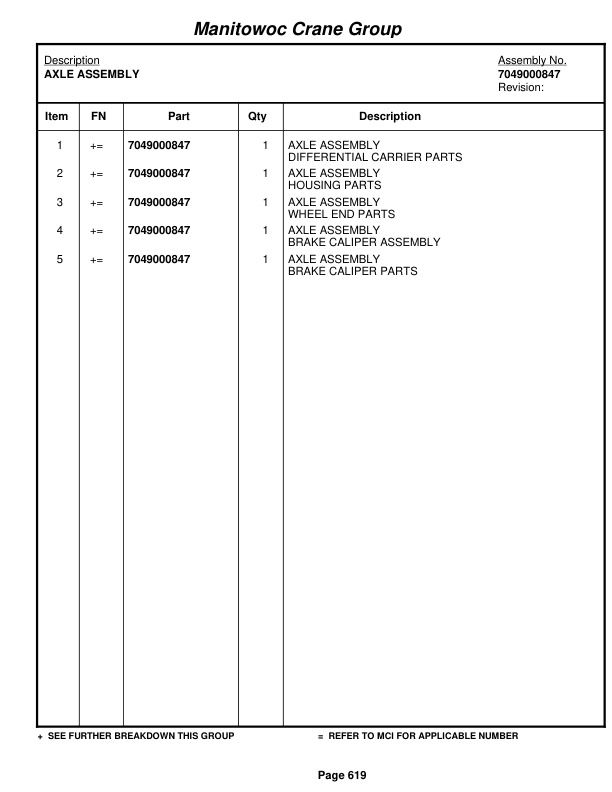 Grove RT740B Crane Parts Manual 72300 2005 3 Grove RT740B Crane Parts Manual 72300 2005-3