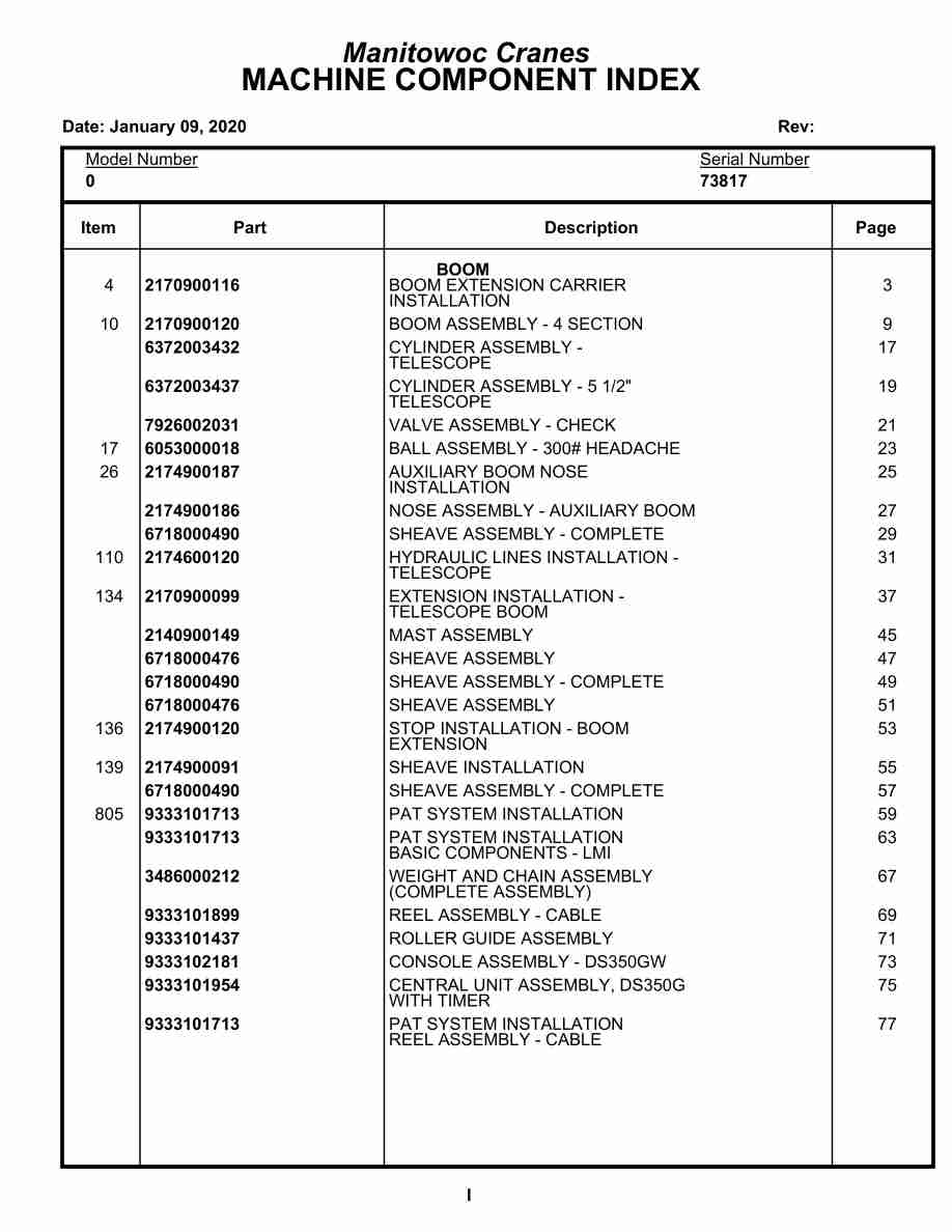 Grove RT740B Crane Parts Manual 73817 2020