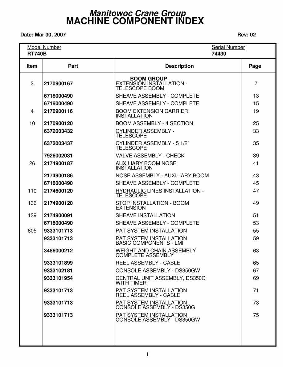 Grove RT740B Crane Parts Manual 74430 2007