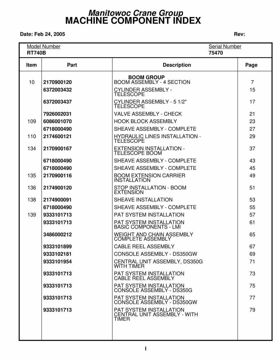 Grove RT740B Crane Parts Manual 75470 2005