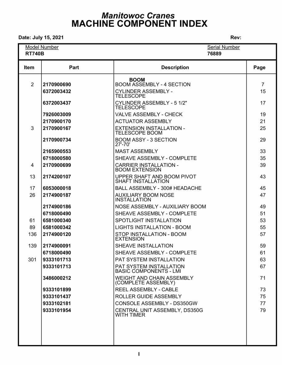 Grove RT740B Crane Parts Manual 76889 2021
