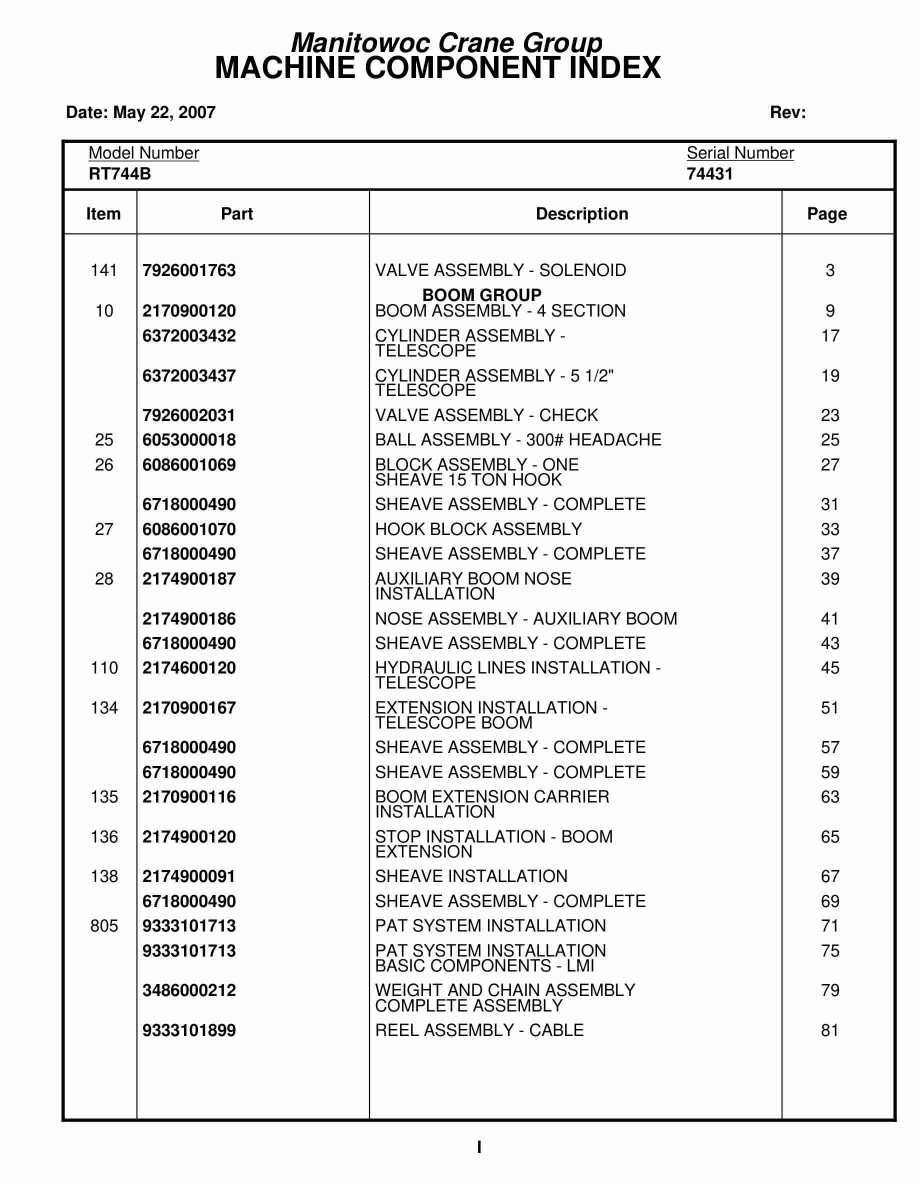 Grove RT744B Crane Parts Manual 74431 2007