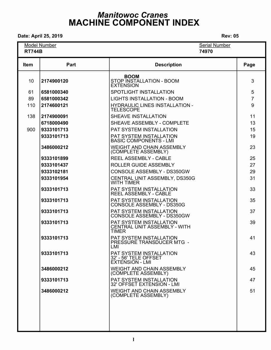 Grove RT744B Crane Parts Manual 74970 005 2019 1 Grove RT744B Crane Parts Manual 74970 005 2019