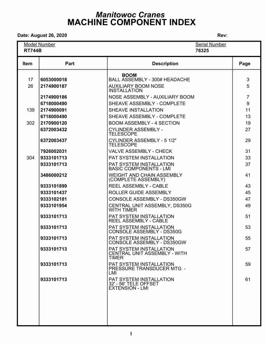 Grove RT744B Crane Parts Manual 76325 2020