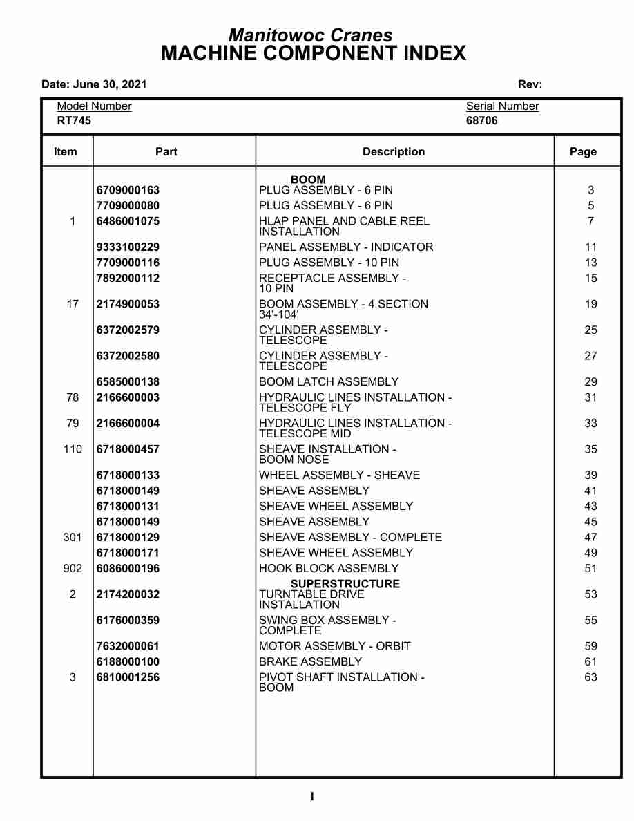 Grove RT745 Crane Parts Manual 68706 2021