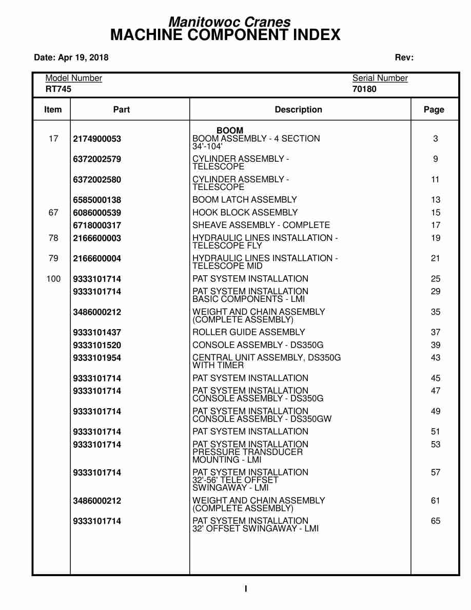 Grove RT745 Crane Parts Manual 70180 2018 1 Grove RT745 Crane Parts Manual 70180 2018