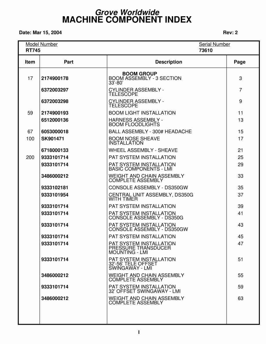 Grove RT745 Crane Parts Manual 73610 2004