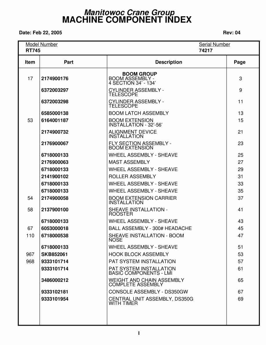 Grove RT745 Crane Parts Manual 74217 2005
