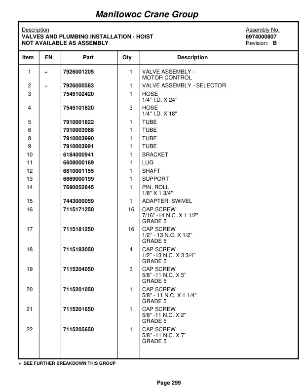 Grove RT745 Crane Parts Manual 74217 2005 2 Grove RT745 Crane Parts Manual 74217 2005-2