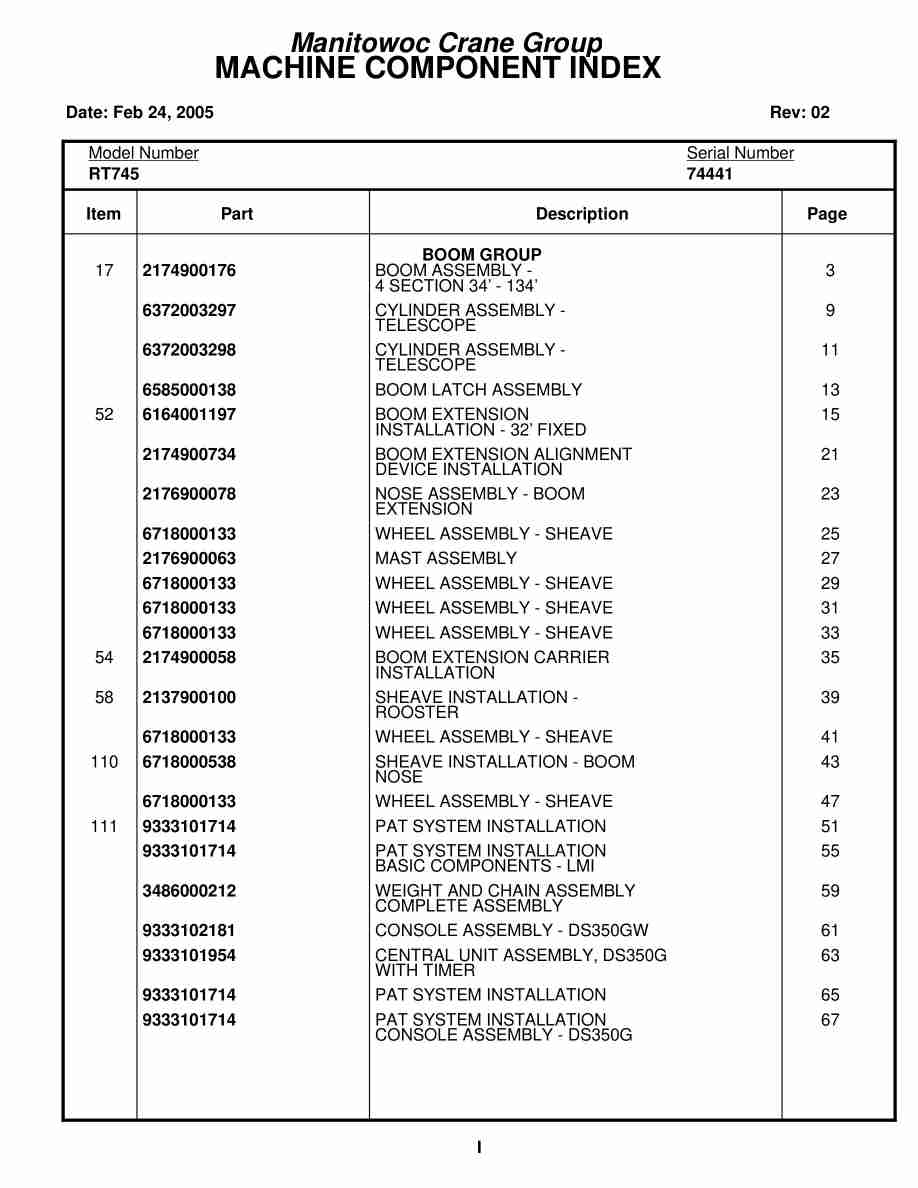 Grove RT745 Crane Parts Manual 74441 2005