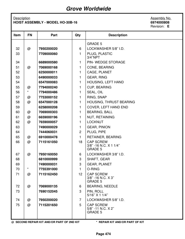 Grove RT745 Crane Parts Manual 75129 2003 2 Grove RT745 Crane Parts Manual 75129 2003-2