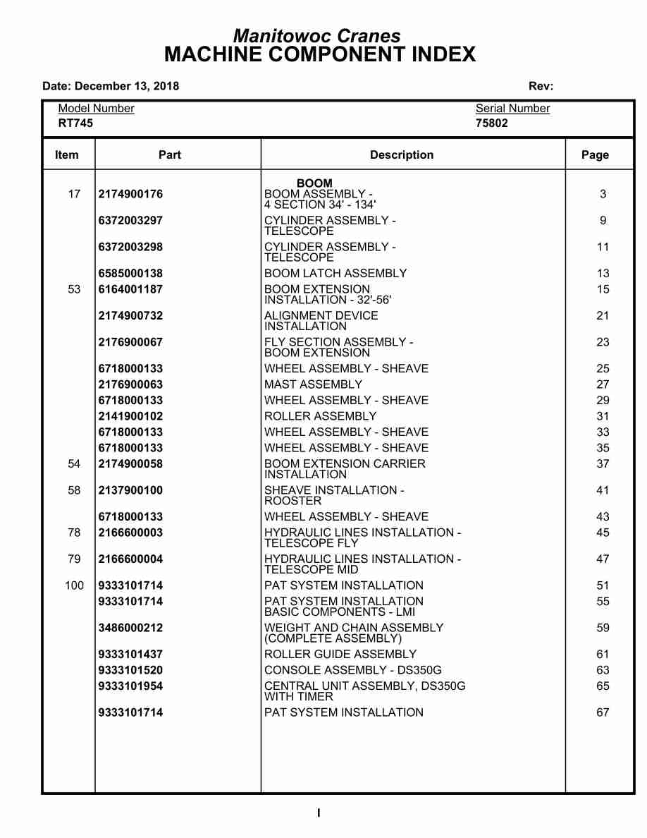 Grove RT745 Crane Parts Manual 75802 2018