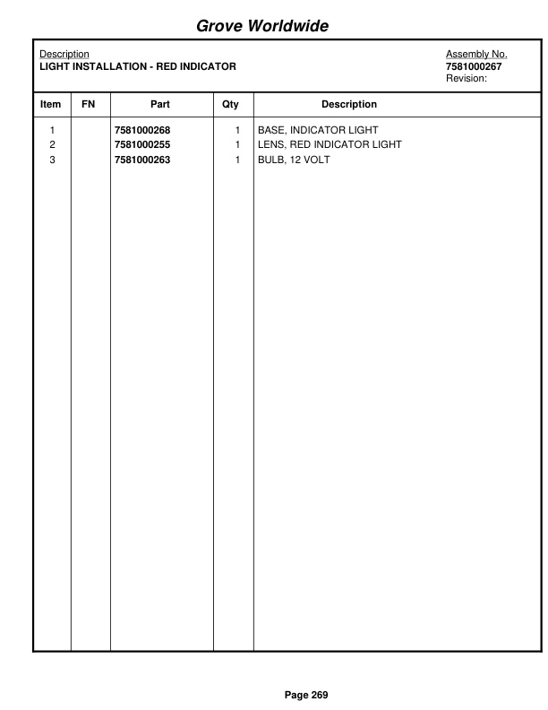 Grove RT745 Crane Parts Manual 76818 2003 2 Grove RT745 Crane Parts Manual 76818 2003-2