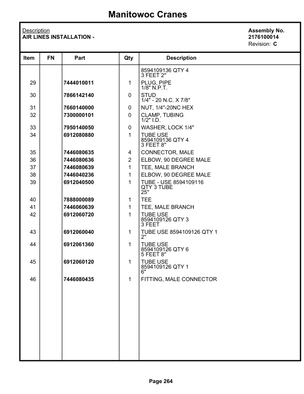 Grove RT745 Crane Parts Manual 78175 2021 2 Grove RT745 Crane Parts Manual 78175 2021-2