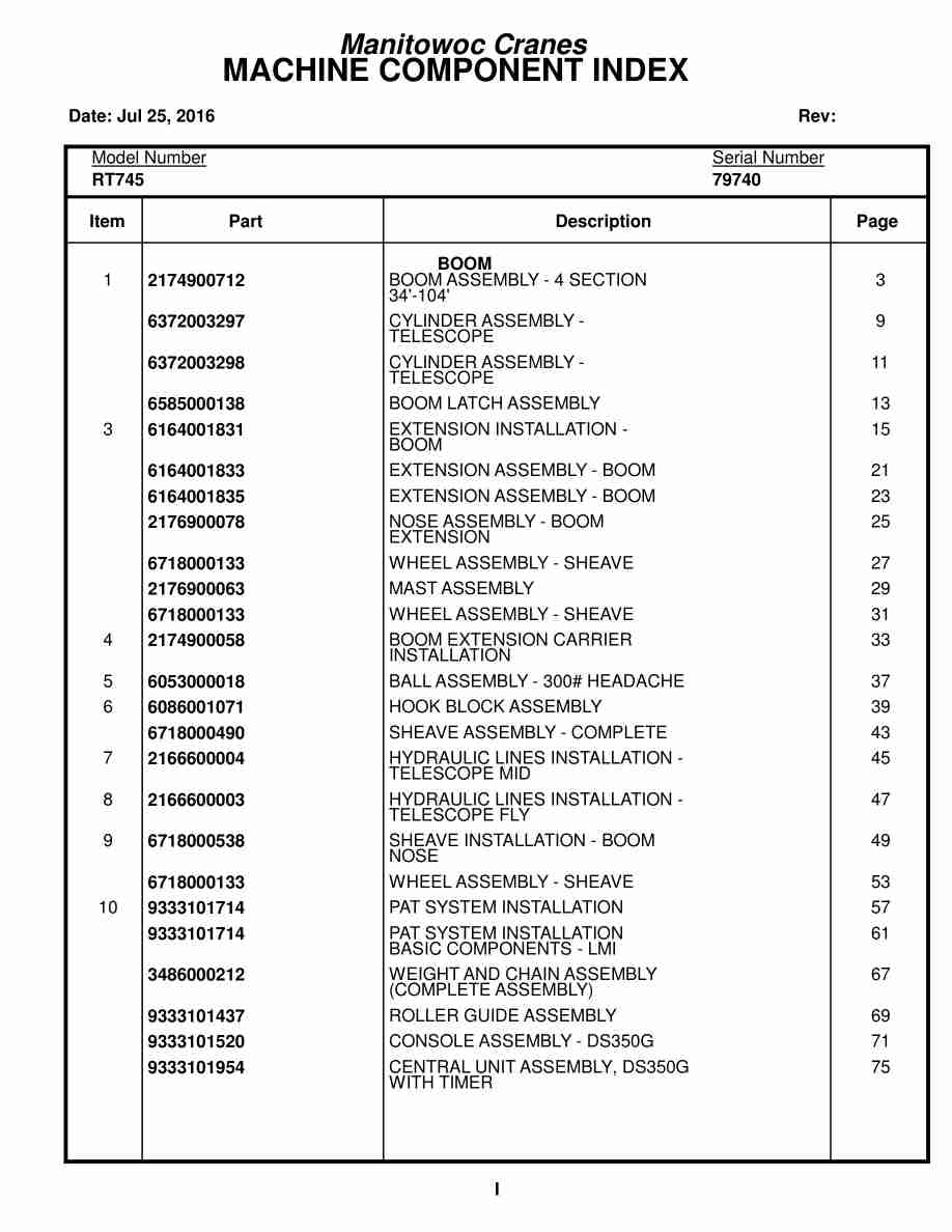 Grove RT745 Crane Parts Manual 79740 2016