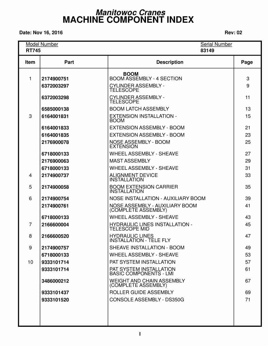 Grove RT745 Crane Parts Manual 83149 2016