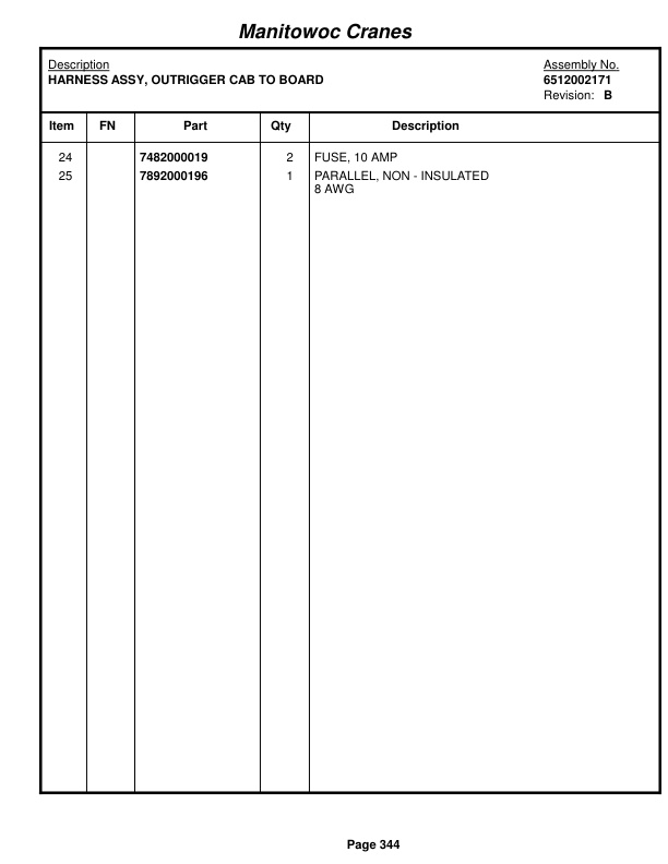 Grove RT745 Crane Parts Manual 83149 2016 2 Grove RT745 Crane Parts Manual 83149 2016-2