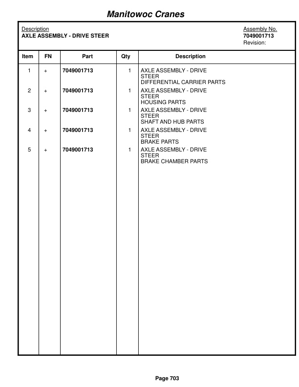 Grove RT745 Crane Parts Manual 83149 2016 3 Grove RT745 Crane Parts Manual 83149 2016-3