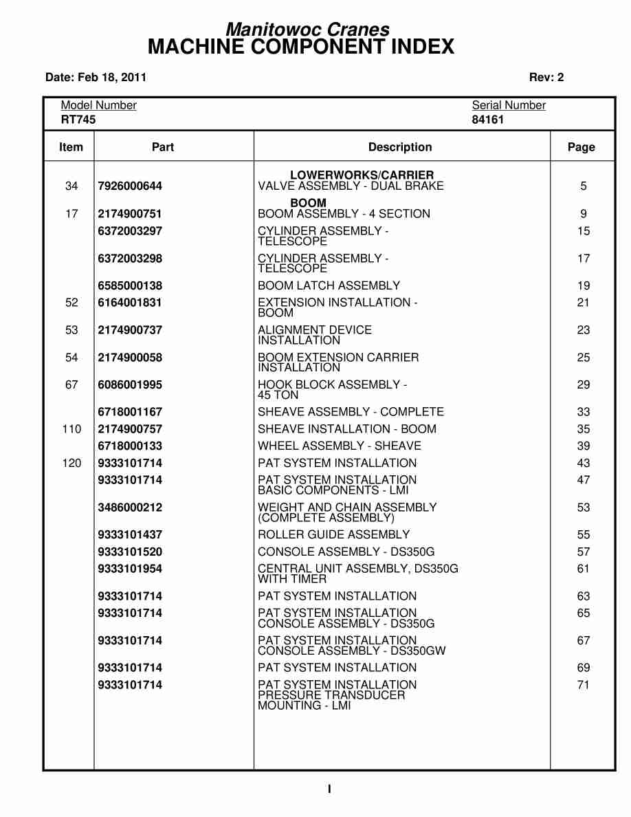 Grove RT745 Crane Parts Manual 84161 2011