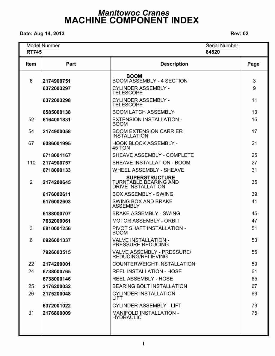 Grove RT745 Crane Parts Manual 84520 2013