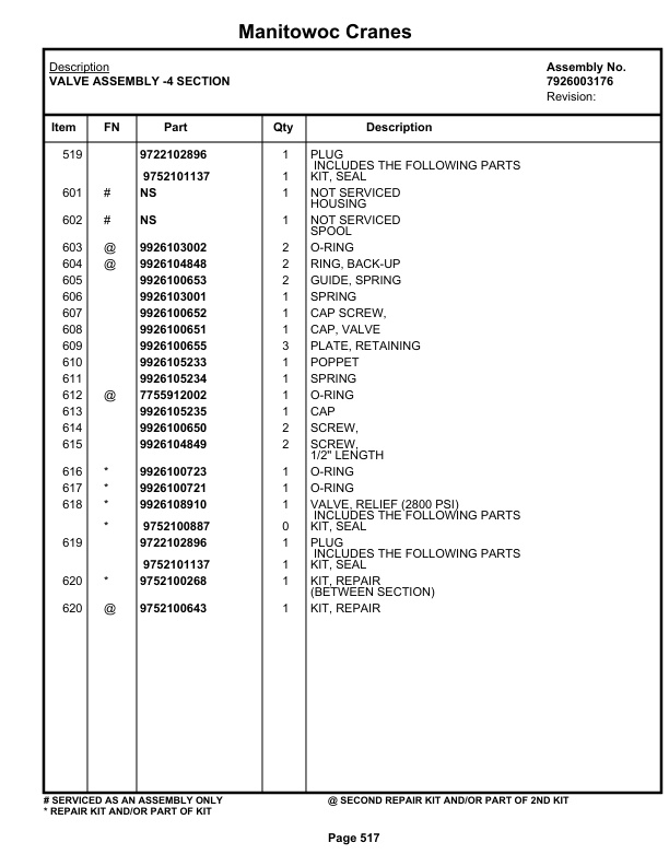 Grove RT745 Crane Parts Manual 84524 2021 2 Grove RT745 Crane Parts Manual 84524 2021-2