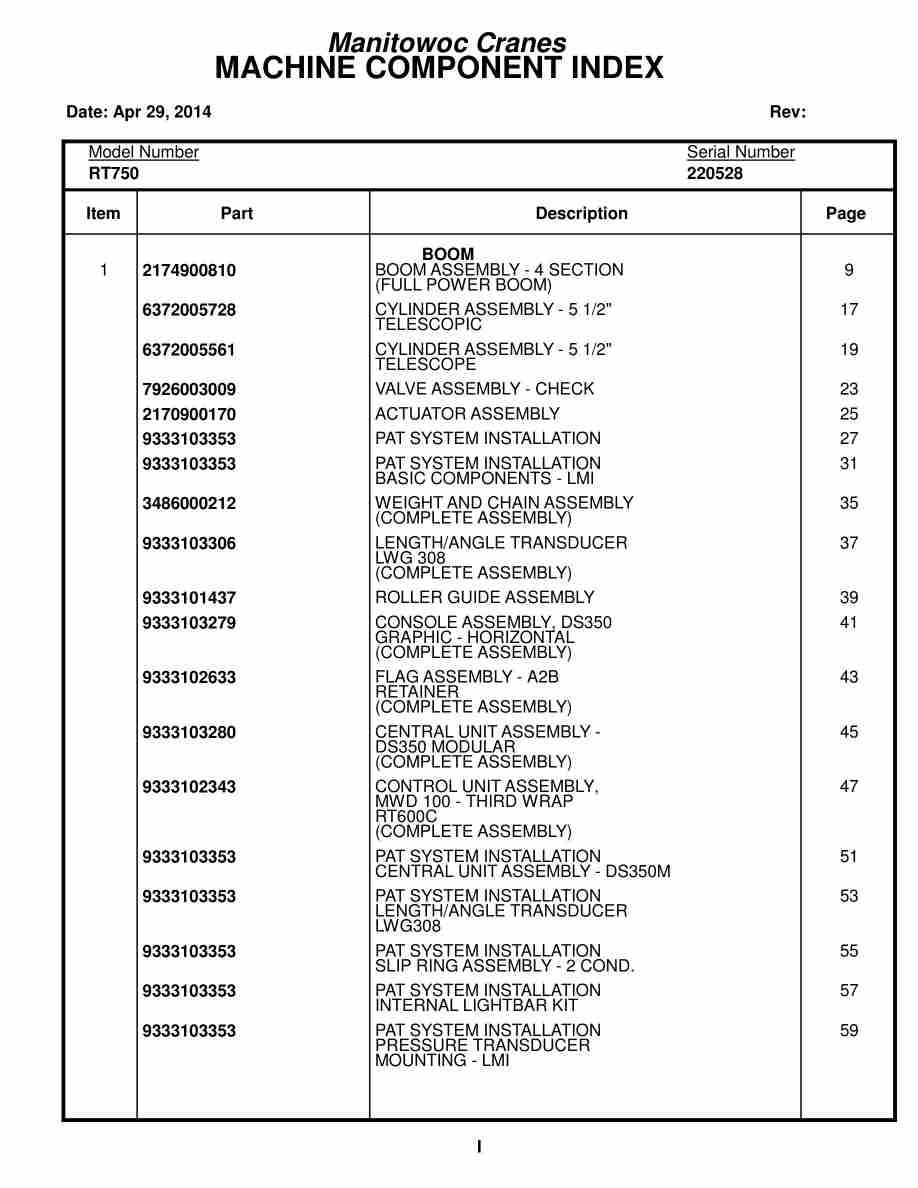 Grove RT750 Crane Parts Manual 220528 2014 1 Grove RT750 Crane Parts Manual 220528 2014