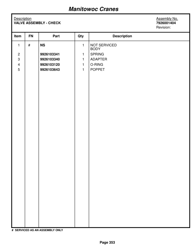 Grove RT750 Crane Parts Manual 220531 2014 2 Grove RT750 Crane Parts Manual 220531 2014-2