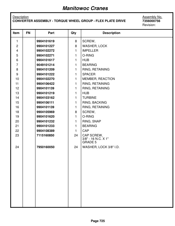 Grove RT750 Crane Parts Manual 220933 2014 3 Grove RT750 Crane Parts Manual 220933 2014-3