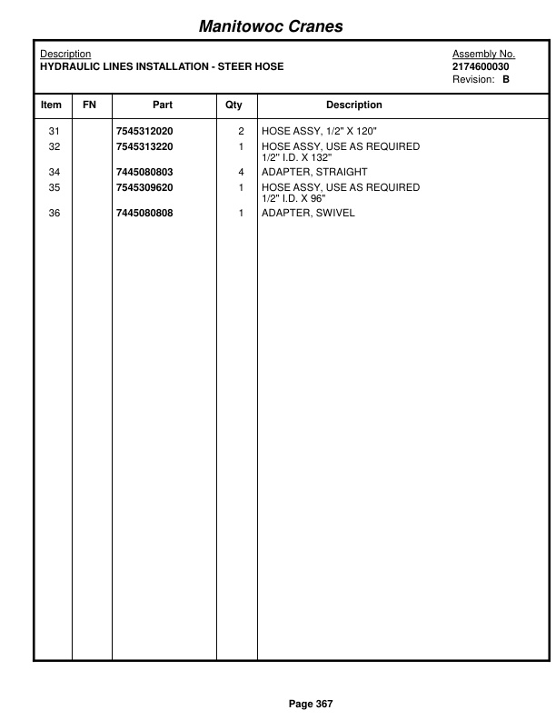 Grove RT750 Crane Parts Manual 220994 2014-2