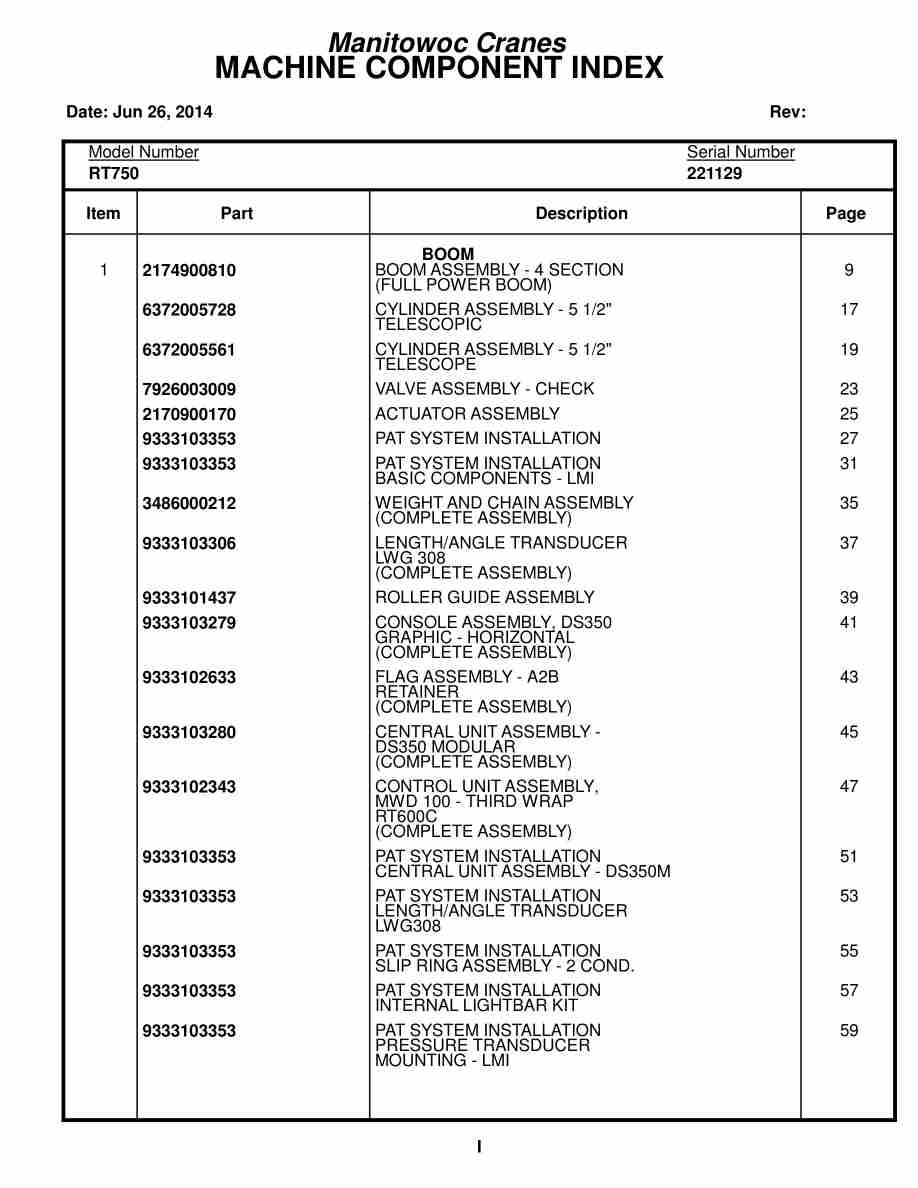 Grove RT750 Crane Parts Manual 221129 2014 1 Grove RT750 Crane Parts Manual 221129 2014