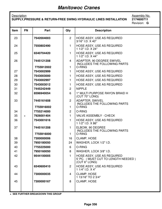 Grove RT750 Crane Parts Manual 221143 2014-2
